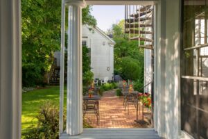 Opportunity vs Potential Inn Investment 